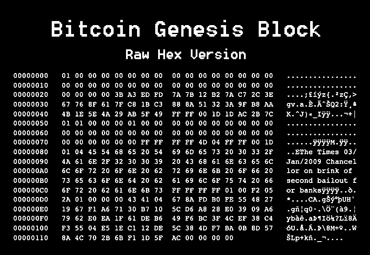 Bloque génesis de Bitcoin en hexadecimal, con el titular de The Times del 3 de enero de 2009 incrustado en la coinbase.